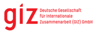 giz
